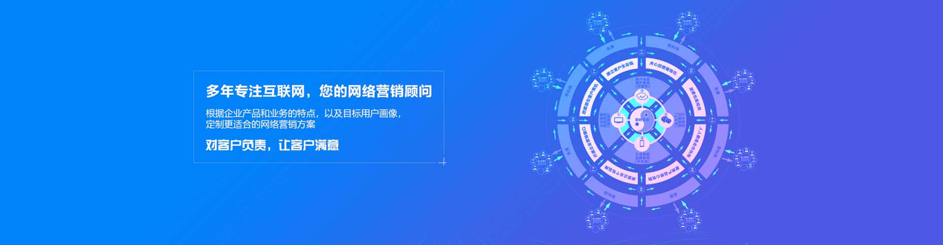 上海sem怎么做
